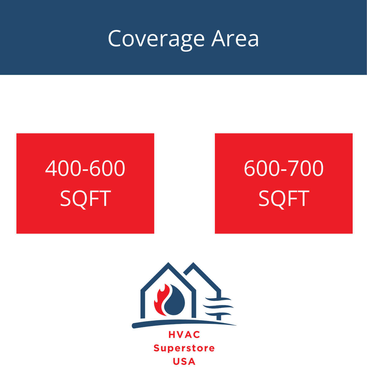 Daikin MXM Series 24000 BTU 20.6 SEER2 2 Zone R32 Ductless Mini Split Heat Pump System - 12K+15K