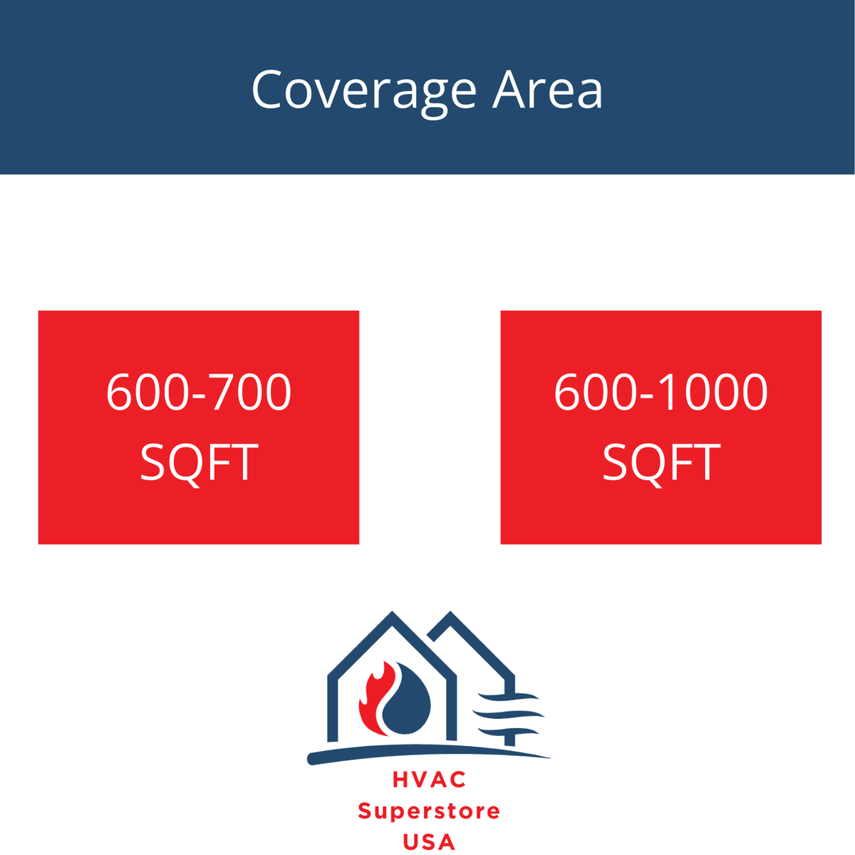 Daikin MXM Series 24000 BTU 20.6 SEER2 2 Zone R32 Ductless Mini Split Heat Pump System - 15K+18K