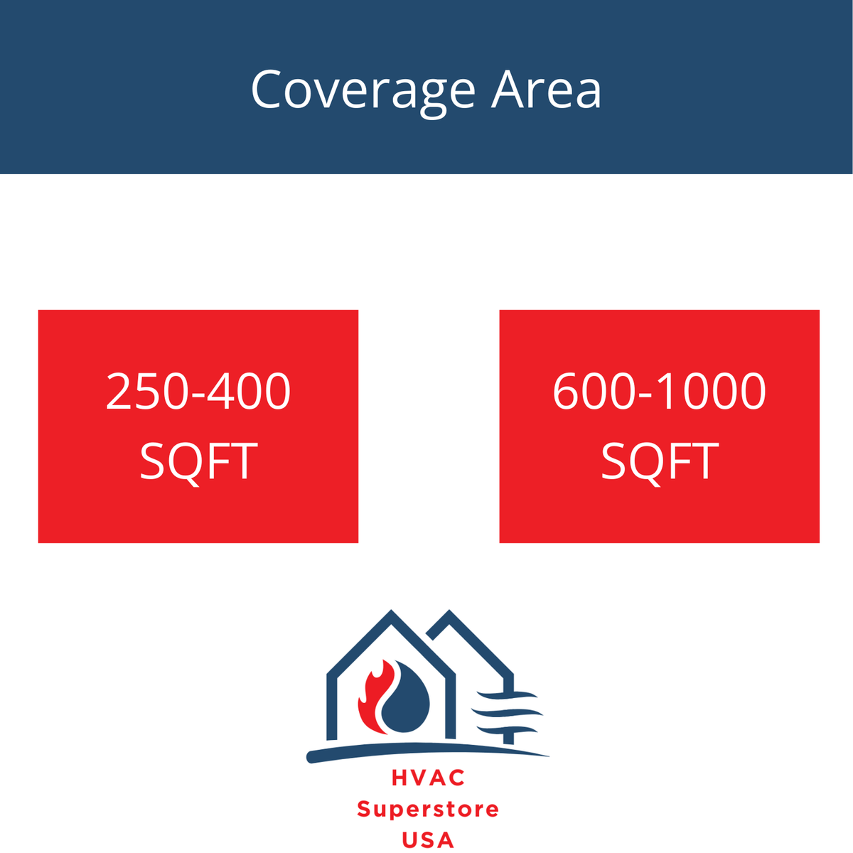 Daikin MXM Series 36000 BTU 20.6 SEER2 2 Zone R32 Ductless Mini Split Heat Pump System - 9K+24K