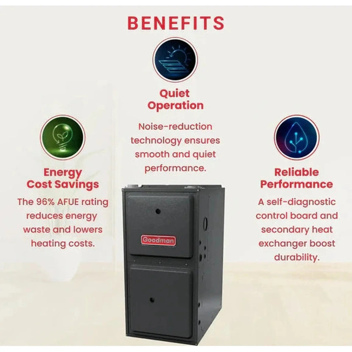 Goodman 100,000 BTU 96% Single Stage Gas Furnace, Downflow/Horizontal