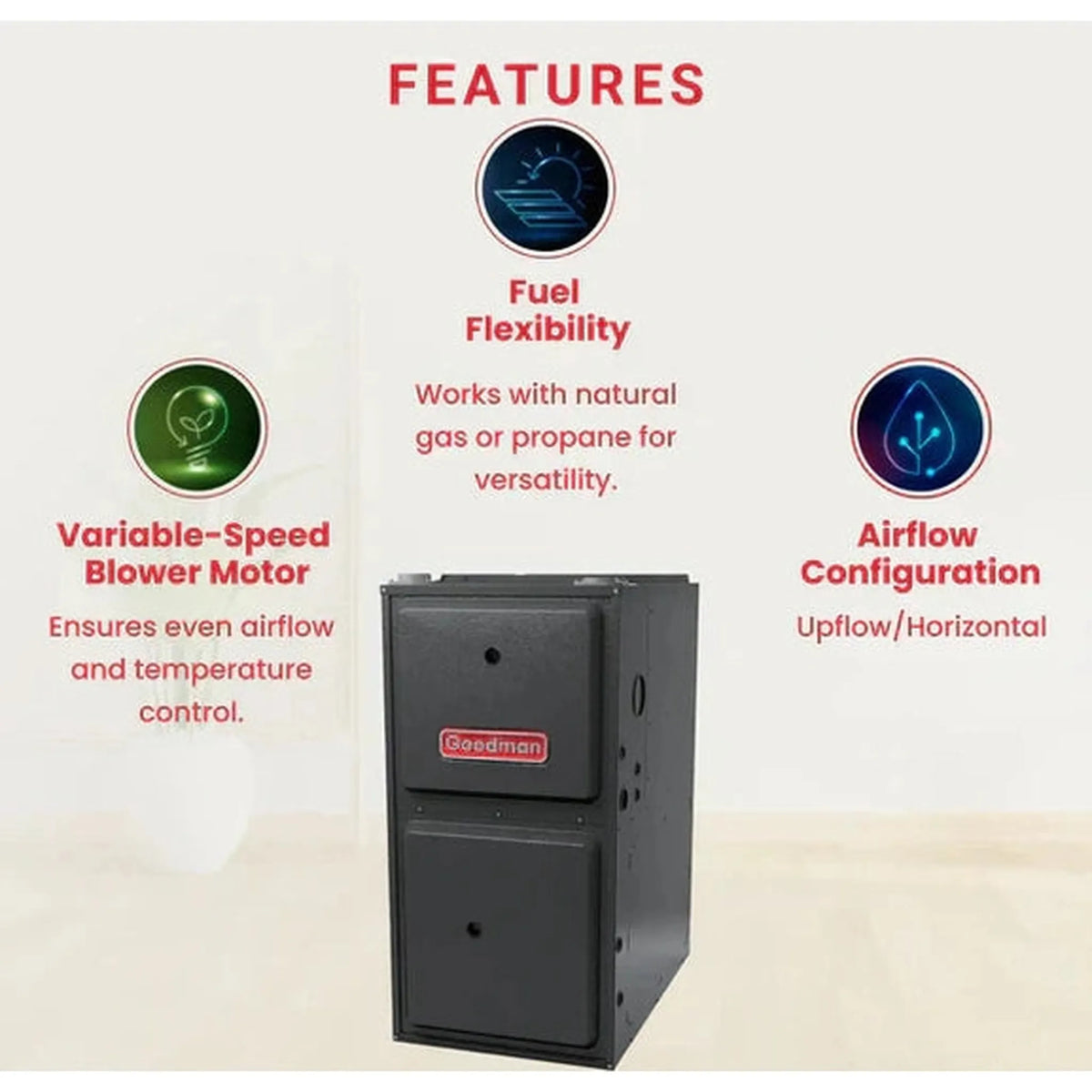 Goodman 80,000 BTU 96% Two Stage Gas Furnace, Upflow/Horizontal