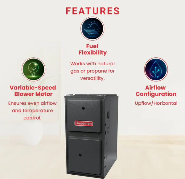 Goodman 100,000 BTU 96% Single Stage Gas Furnace, Downflow/Horizontal